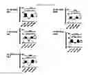 Fig. 28 - Methods for treating cognitive deficits associated with fragile X syndrome