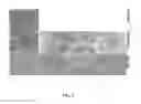 Fig. 03 - 6,7-DIALKOXY QUINAZOLINE DERIVATIVES AND METHODS OF TREATING DRUG RESISTANT AND OTHER TUMORS