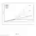 Fig. 12 - 6,7-DIALKOXY QUINAZOLINE DERIVATIVES AND METHODS OF TREATING DRUG RESISTANT AND OTHER TUMORS