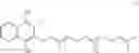 Fig. 32 - Prodrugs of vitamin K