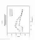 Fig. 07 - Dietary and nutritional compositions and methods of use