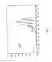 Fig. 03 - METHODS FOR PROVIDING SIALYLATED OLIGOSACCHARIDES