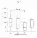 Fig. 05 - Depression treatment agent