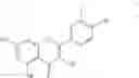 Fig. 02 - Combination of biologically active substances for treatment of hyperglycaemic disorders