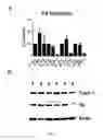 Fig. 06 - Oligonucleotide Compositions and Methods for Treating Acute Lymphoblastic Leukemia
