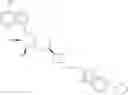 Fig. 167 - Combination therapy for treating cancer