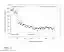 Fig. 02 - Human gastrointestinal microbiome modulating composition and methods of use