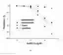 Fig. 03 - METHOD AND COMPOUND FOR OPENING POTASSIUM CHANNELS OF MAMMAL VASCULAR SMOOTH MUSCLES IN A REMOTE CONTROL MANNER