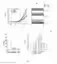 Fig. 04 - METHOD AND COMPOUND FOR OPENING POTASSIUM CHANNELS OF MAMMAL VASCULAR SMOOTH MUSCLES IN A REMOTE CONTROL MANNER