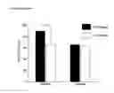 Fig. 03 - COMPOSITIONS AND METHODS FOR TREATING RETINOPATHY