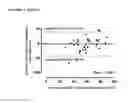 Fig. 04 - COMPOSITIONS AND METHODS FOR TREATING RETINOPATHY