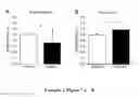 Fig. 22 - COMPOSITIONS AND METHODS FOR TREATING RETINOPATHY