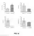 Fig. 09 - Optically-based stimulation of target cells and modifications thereto