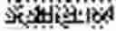 Fig. 02 - Flagellin related polypeptides and uses thereof
