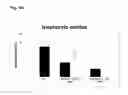 Fig. 32 - Hematopoietic growth factor proteins and analogs thereof and angiotensin converting enzyme inhibitors for treatment of radiation exposure