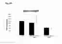 Fig. 35 - Hematopoietic growth factor proteins and analogs thereof and angiotensin converting enzyme inhibitors for treatment of radiation exposure