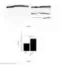 Fig. 04 - Methods of delivering a polypeptide molecule to Otx2 target cells using an Otx2 targeting peptide