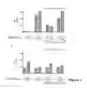 Fig. 08 - Methods and materials for treating cancer