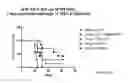 Fig. 22 - Methods and materials for treating cancer