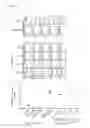 Fig. 07 - Medicament for use in a method of inducing or extending a cellular cytotoxic immune response