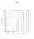 Fig. 02 - Compositions produced using enteric pathogens and methods of use