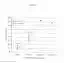 Fig. 05 - Compositions produced using enteric pathogens and methods of use