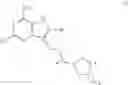 Fig. 05 - Pyrrolopyrimidines as therapeutic agents for the treatment of diseases