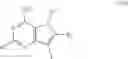 Fig. 08 - Pyrrolopyrimidines as therapeutic agents for the treatment of diseases