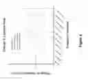 Fig. 03 - METHODS AND FORMULATIONS FOR TREATING VASCULAR EYE DISEASES