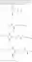 Fig. 145 - Compounds and compositions for the treatment of ocular disorders