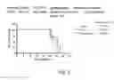 Fig. 04 - DELIVERY OF ANTIBODIES TO THE CENTRAL NERVOUS SYSTEM
