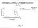 Fig. 05 - DELIVERY OF ANTIBODIES TO THE CENTRAL NERVOUS SYSTEM