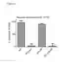 Fig. 20 - Transduction