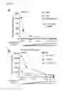 Fig. 24 - Transduction