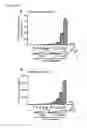 Fig. 27 - Transduction