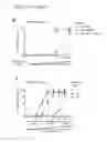 Fig. 31 - Transduction