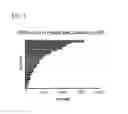 Fig. 02 - METHODS FOR CHARACTERIZING AND TREATING ACUTE MYELOID LEUKEMIA
