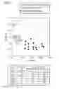 Fig. 03 - METHODS FOR CHARACTERIZING AND TREATING ACUTE MYELOID LEUKEMIA