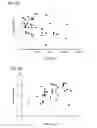 Fig. 06 - METHODS FOR CHARACTERIZING AND TREATING ACUTE MYELOID LEUKEMIA