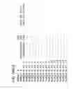 Fig. 14 - METHODS FOR CHARACTERIZING AND TREATING ACUTE MYELOID LEUKEMIA