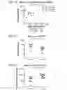 Fig. 18 - METHODS FOR CHARACTERIZING AND TREATING ACUTE MYELOID LEUKEMIA