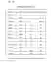 Fig. 19 - METHODS FOR CHARACTERIZING AND TREATING ACUTE MYELOID LEUKEMIA