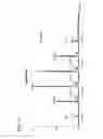 Fig. 21 - METHODS FOR CHARACTERIZING AND TREATING ACUTE MYELOID LEUKEMIA