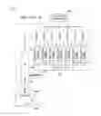 Fig. 05 - Olfactory display