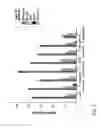 Fig. 03 - Medical glass element