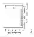 Fig. 07 - Medical glass element