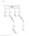 Fig. 04 - Gene delivery stent using titanium oxide thin film coating and method for fabricating the same