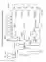Fig. 13 - Modular Extracorporeal Systems and Methods for Treating Blood-Borne Diseases