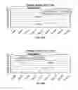 Fig. 60 - Systems for increasing a delay in the gastric emptying time for a patient using a transcutaneous electro-dermal patch