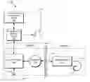 Fig. 01 - Programming systems for eliciting evoked responses in a cochlear implant patient and performing predetermined actions in accordance with the evoked responses